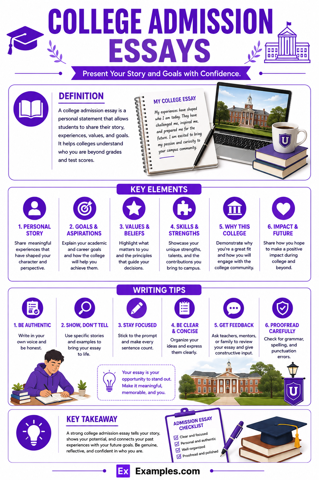 5+ College Admission Essays Examples to Download