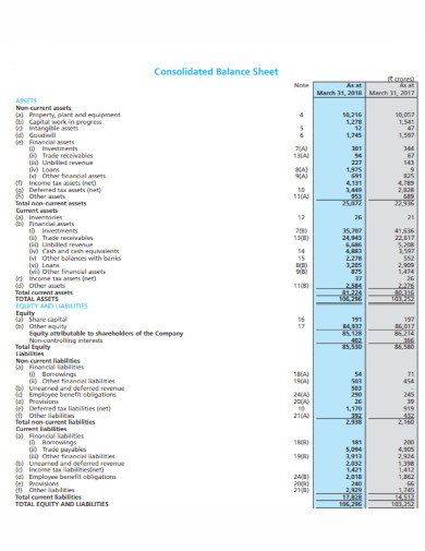 company consolidated balance sheet