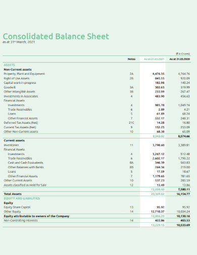 consolidated balance sheet in pdf