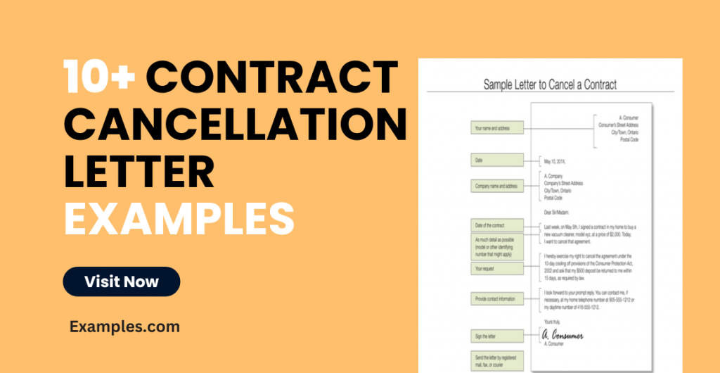 Contract Cancellation Letter Examples