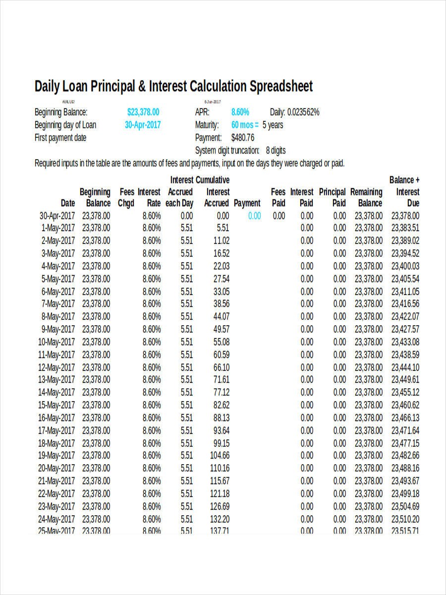 Amortization Schedule Examples 10+ Samples in PDF Google Docs