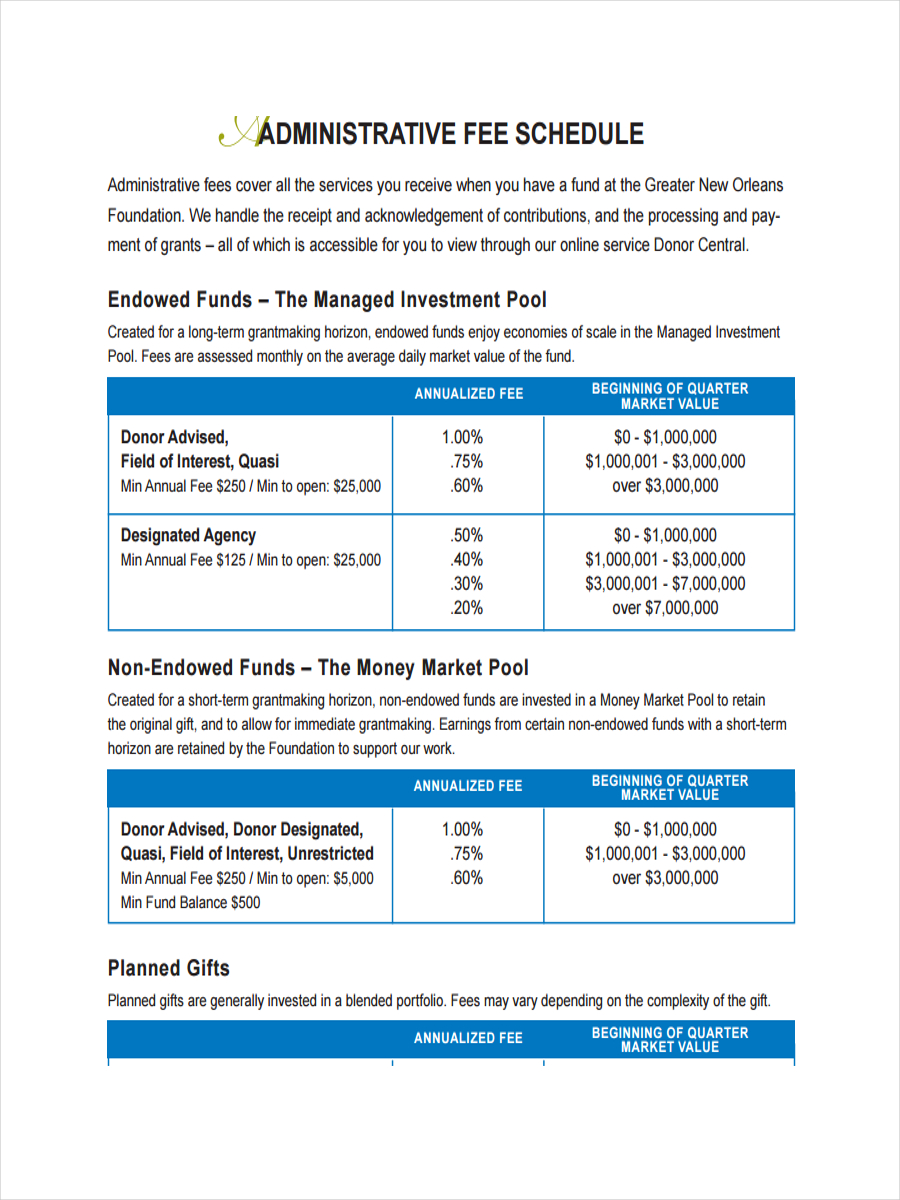 Medicare Fee Schedule 2024 Florida Joell Madalyn