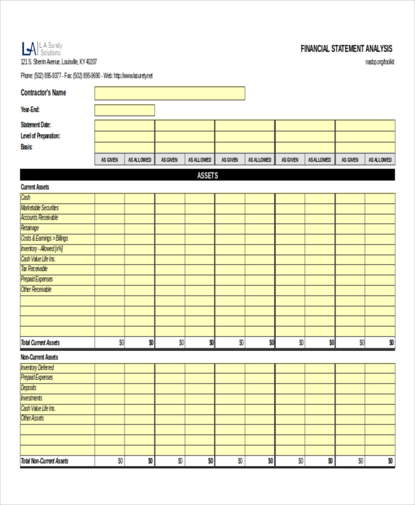 Analysis Examples - 27+ Samples In Pdf 