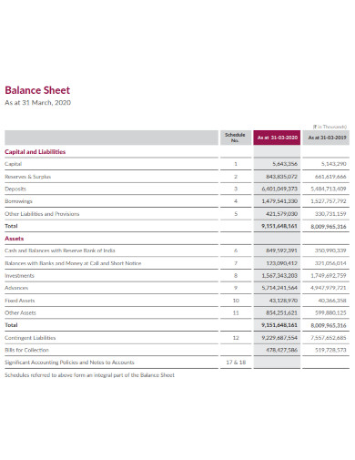 financial statements balance sheet