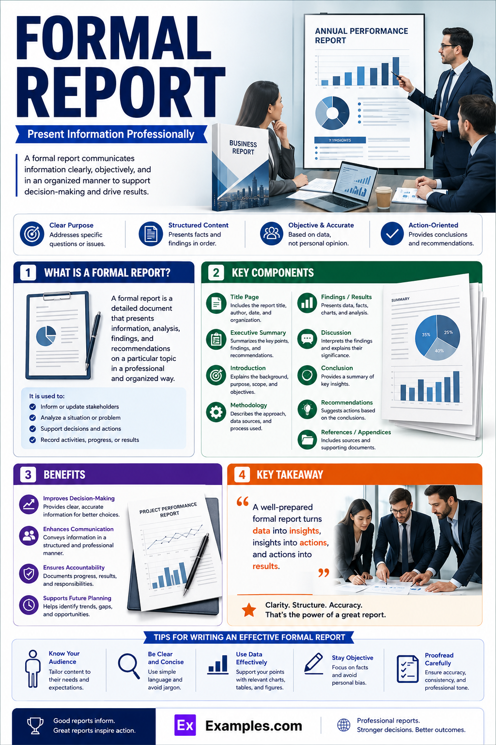 13+ Formal Report Examples to Download