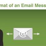 Format of an Email Message