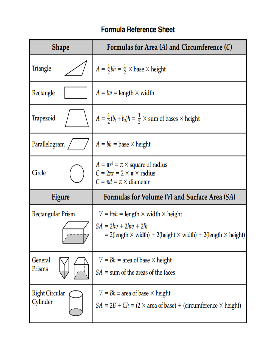 12 Reference Sheet Examples To Download 12 Reference Sheet Examples To Download