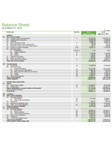 godrej company balance sheet