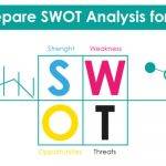 How to Prepare SWOT Analysis for Business?