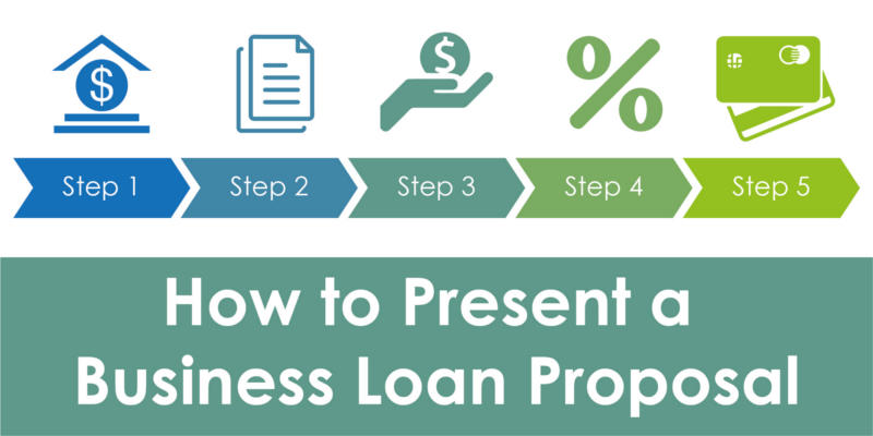 How to Present a Business Loan Proposal