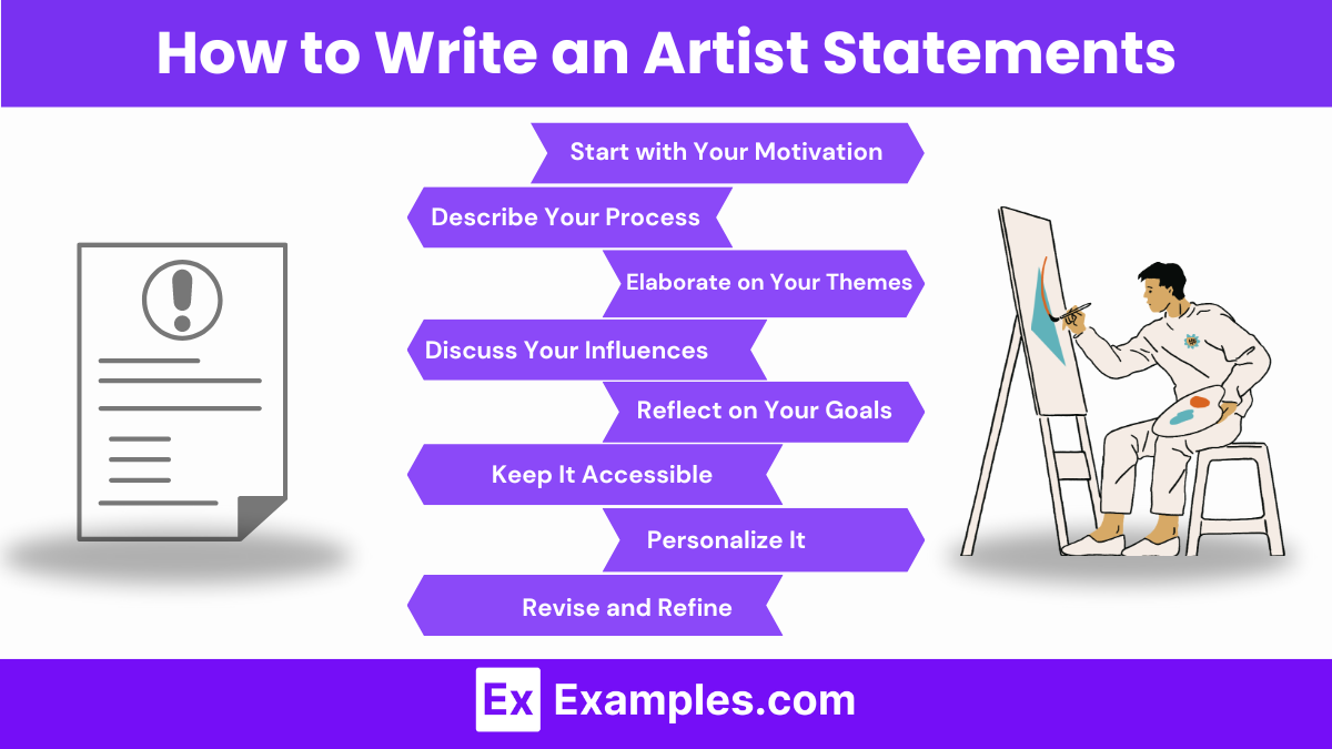 How to Write an Artist Statements