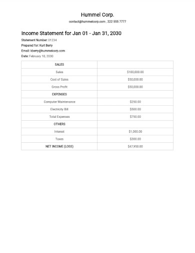 Income Statement Monthly Template