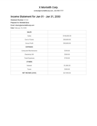 Sample Real Estate Income Statement Template