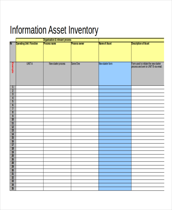data inventory definition