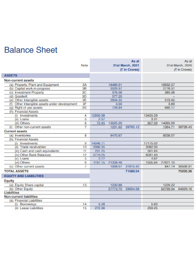 liabilities balance sheet