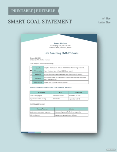 life coaching smart goals template