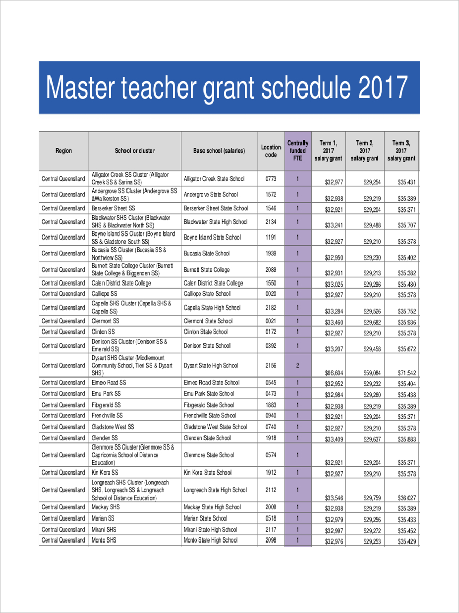 Preschool Teacher Work Schedule