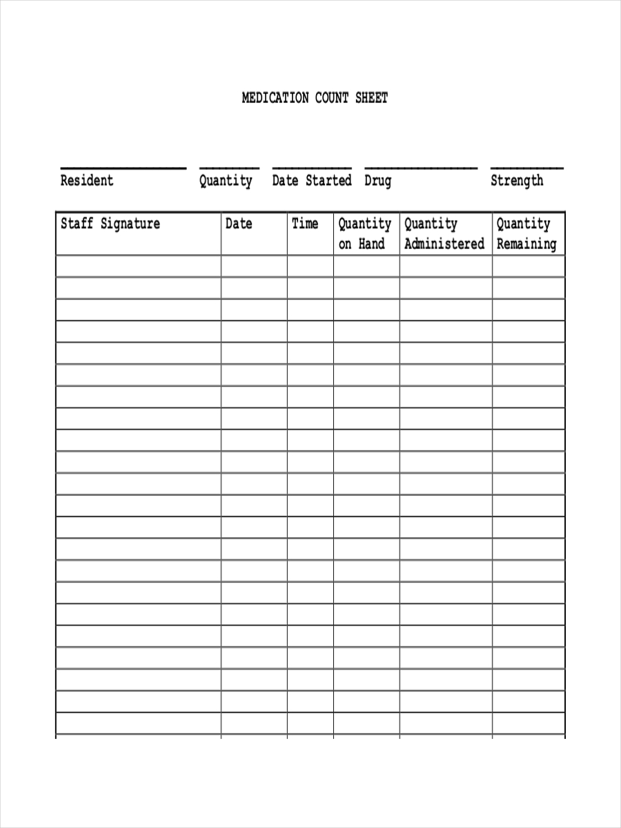 Medication Inventory Log Sheet