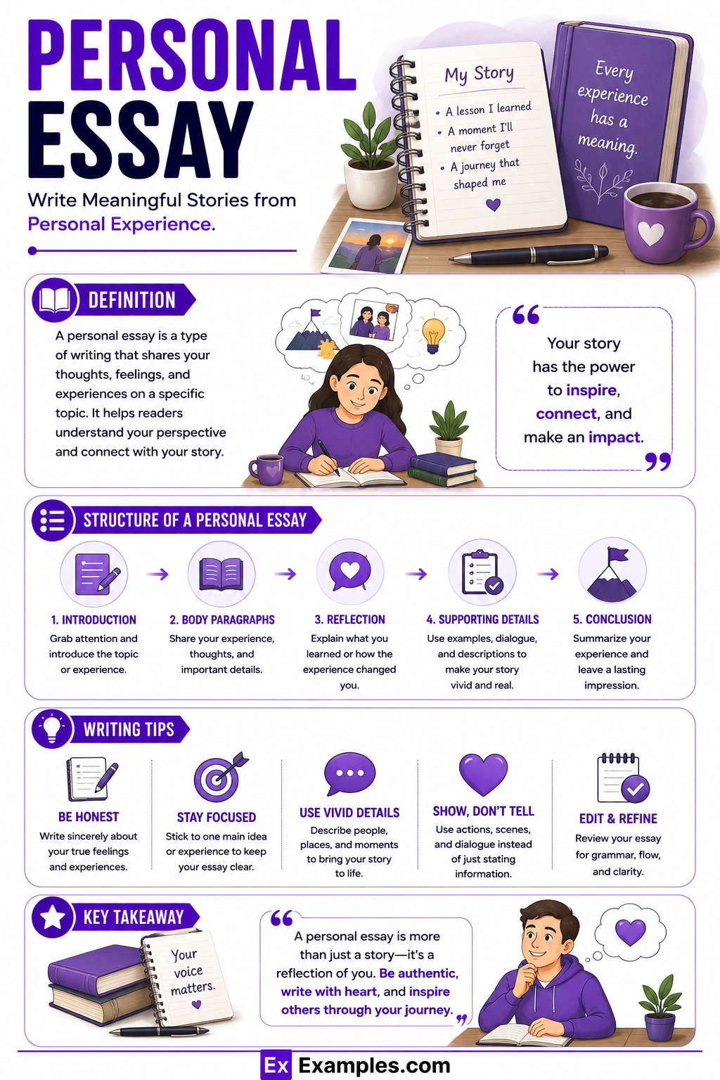 10+ Personal Essay Examples to Download