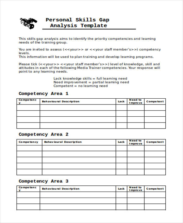 Gap Analysis - 27+ Examples, Format, Pdf | Examples
