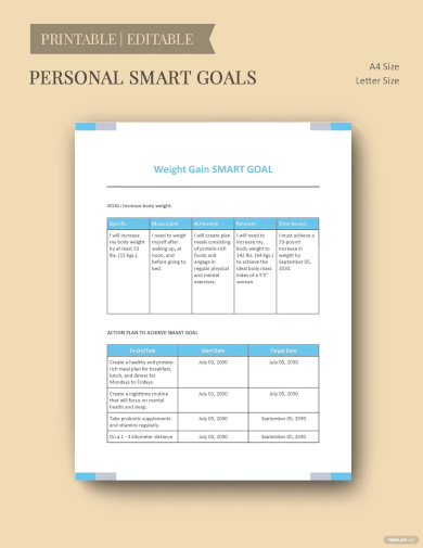 personal smart goals template