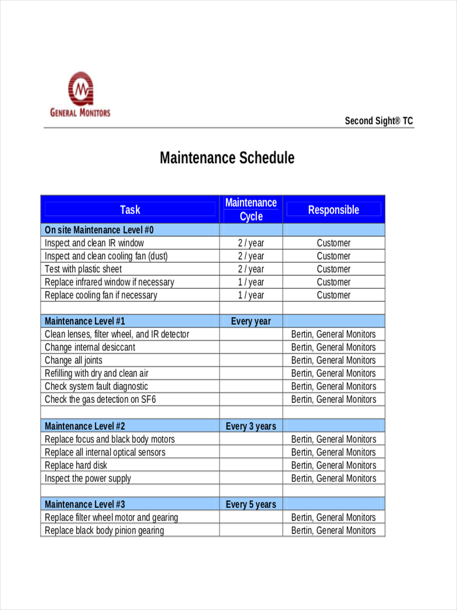 Maintenance Schedule 16  Examples Samples PDF