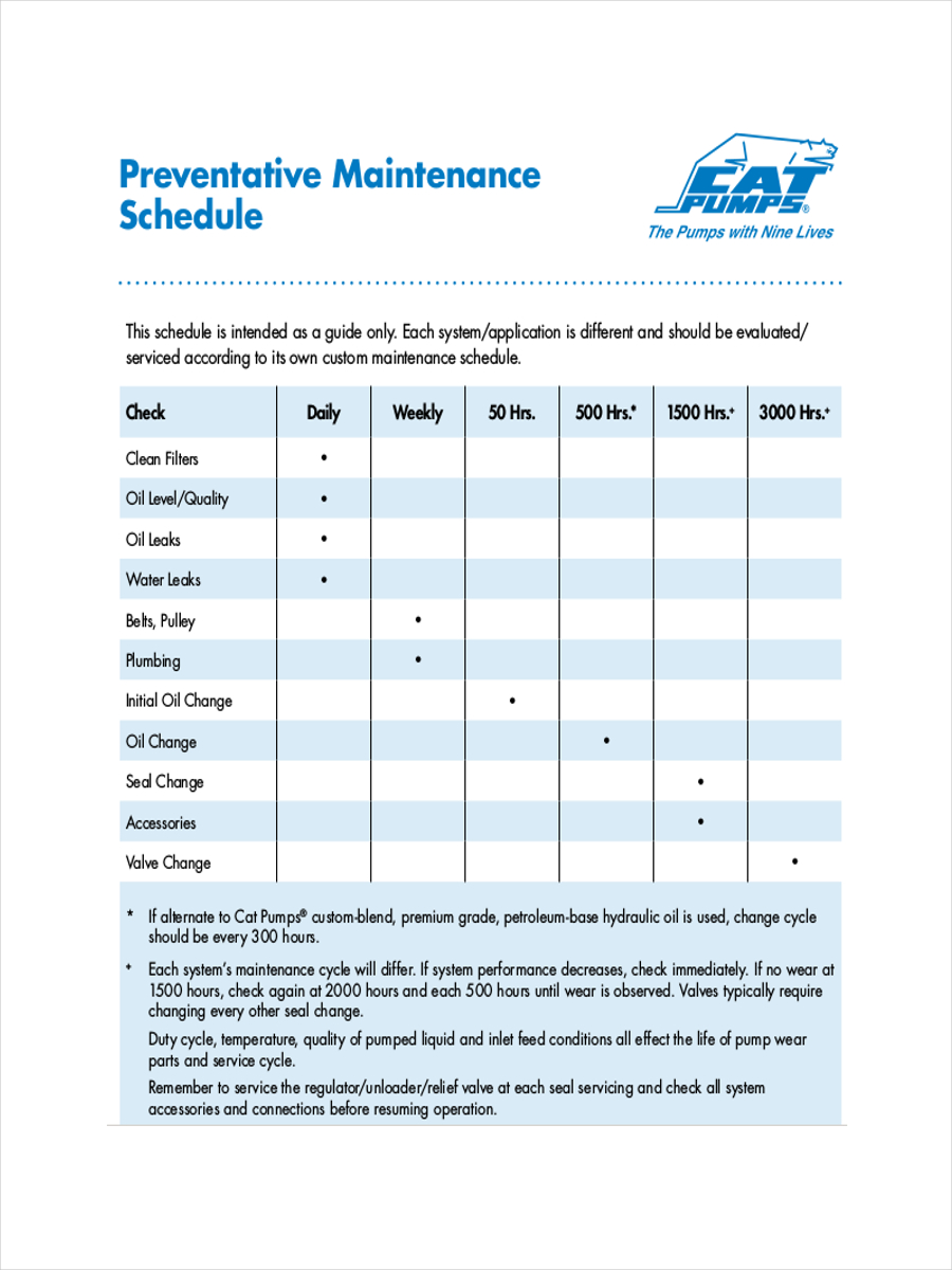 Preventive Maintenance Schedule Chart