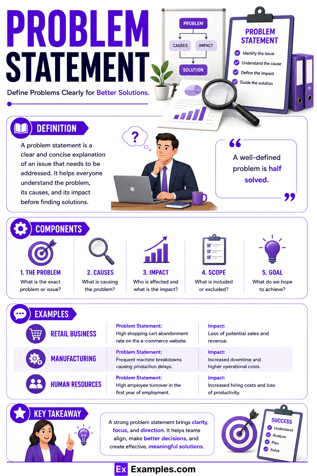 20+ Problem Statement Examples to Download