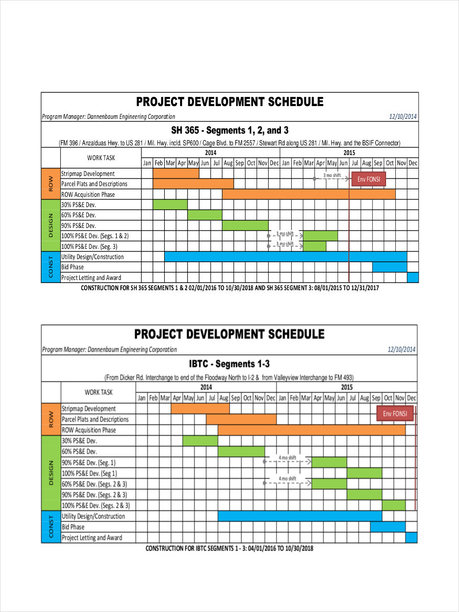 Project Development Schedule