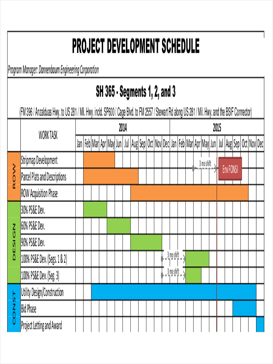 Product Development Schedule Template In Ms Project P - vrogue.co