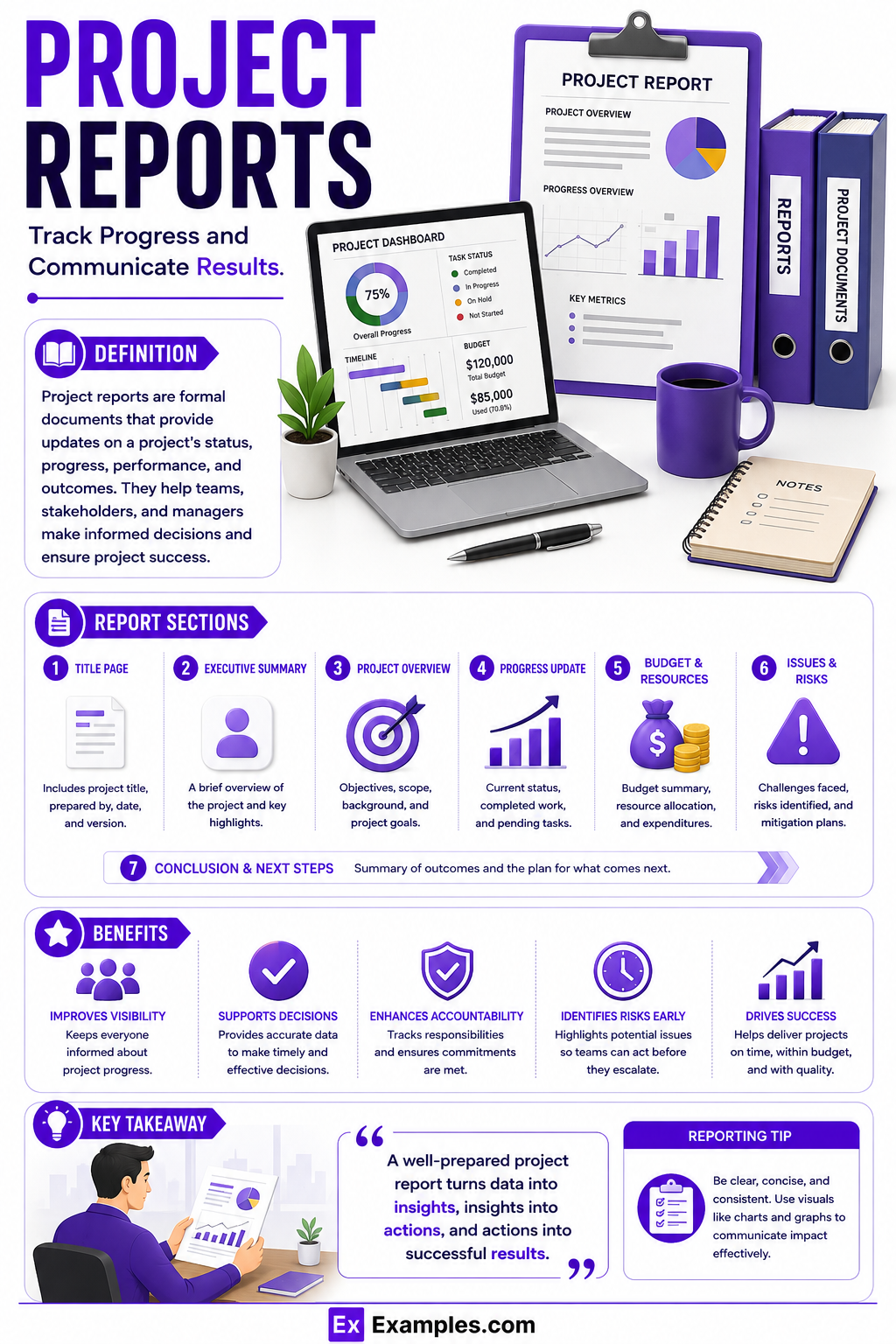 30+ Project Report Examples to Download