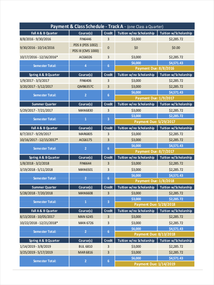 Quarterly Schedule of Classes1