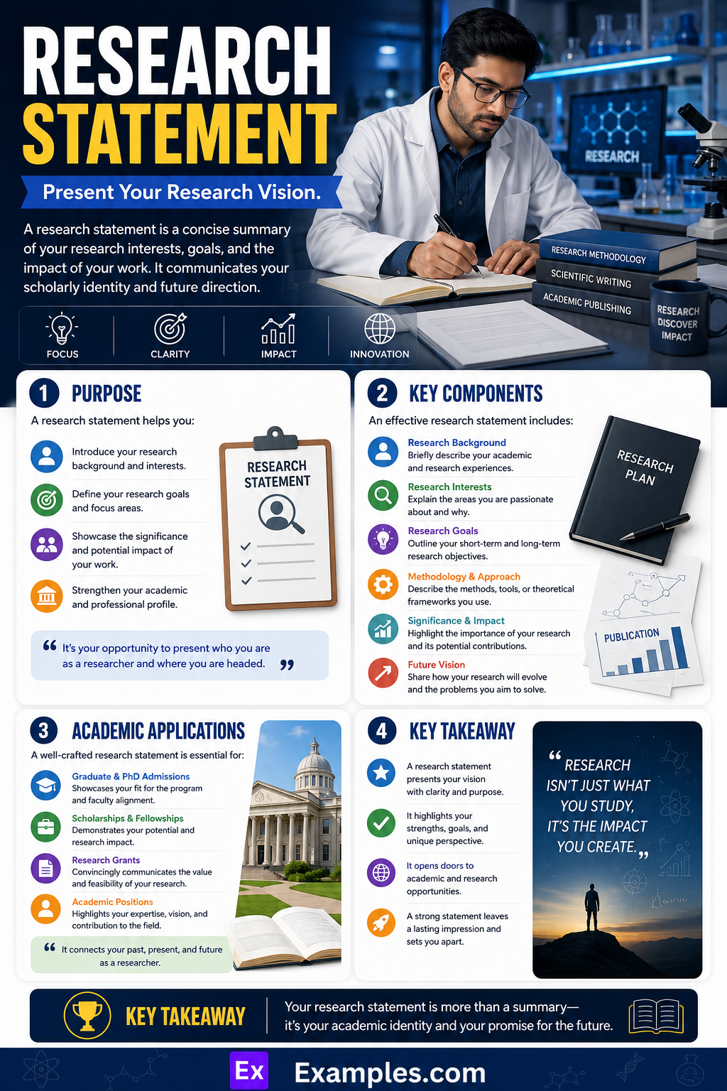 10+ Research Statement Examples to Download
