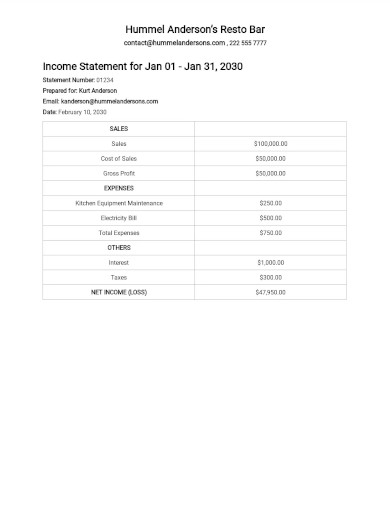 Restaurant Income Statement Template