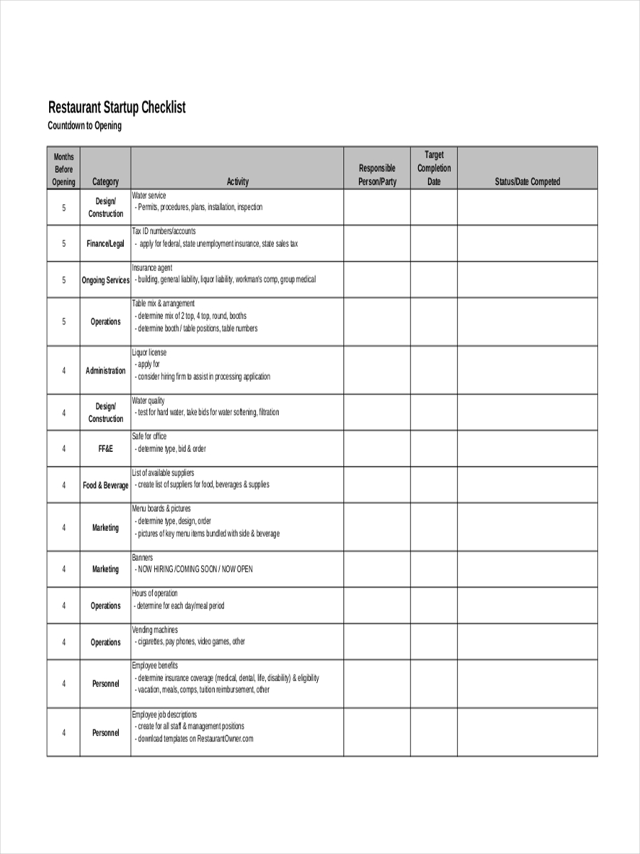 restaurant start up checklist