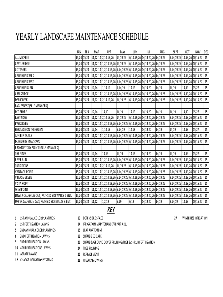 daily landscape schedule pdf