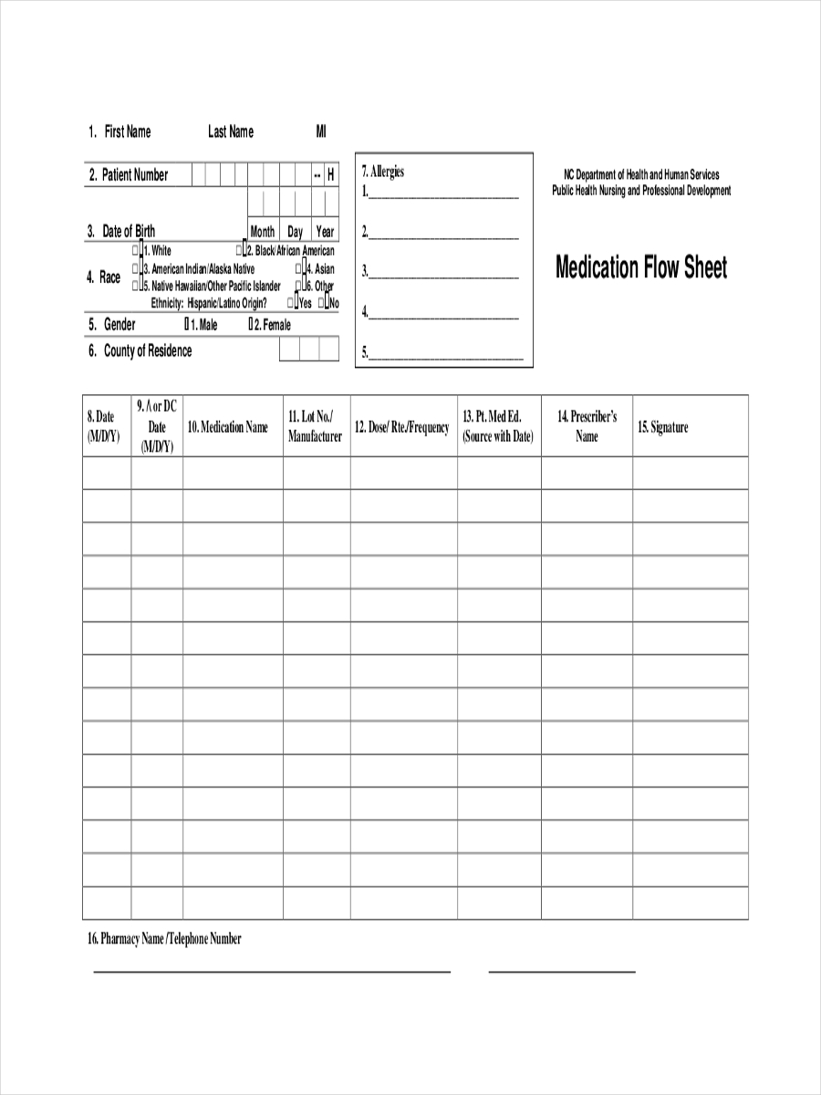 Sheet for Medication Flow