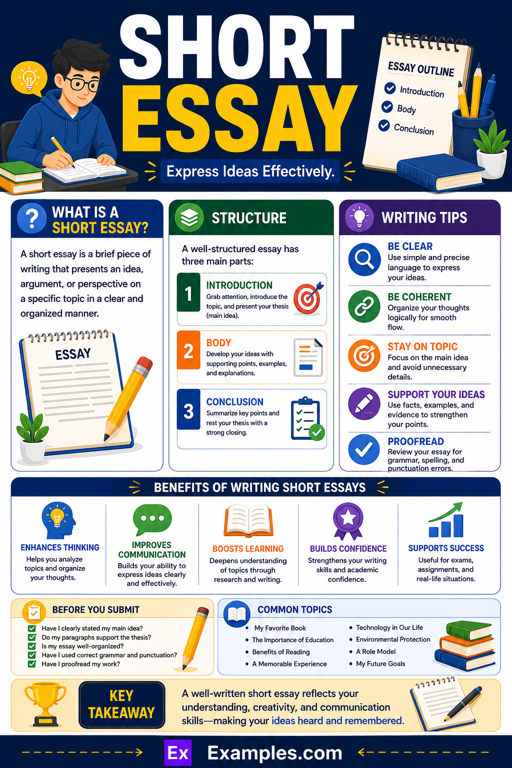 20+ Short Essay Examples to Download