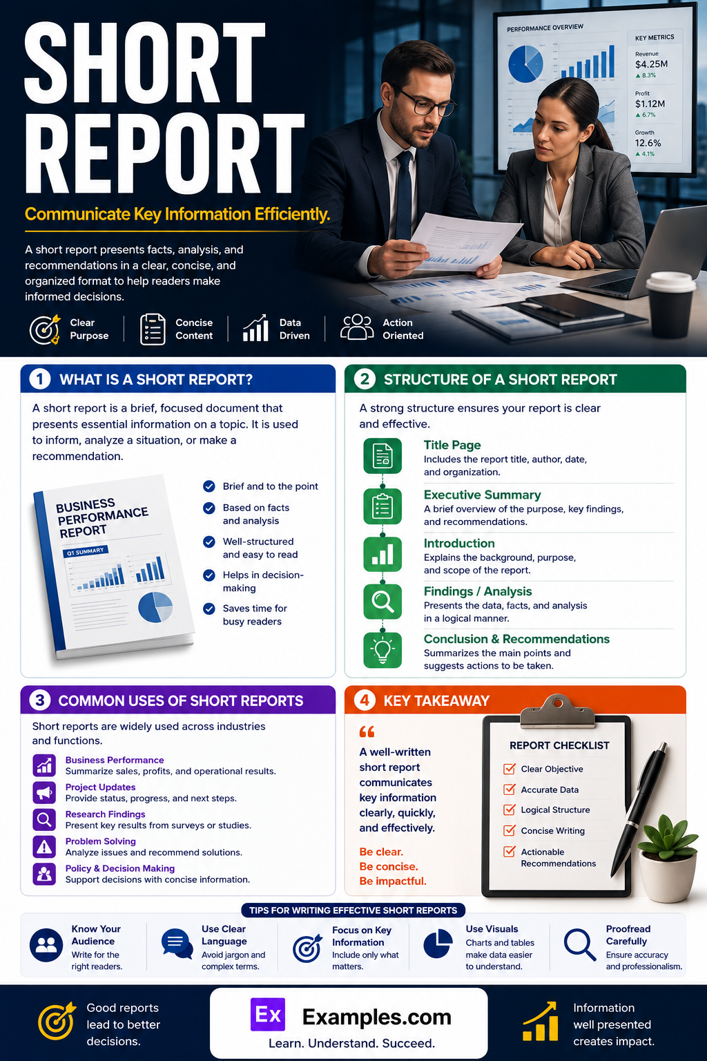 5+ Short Report Examples to Download