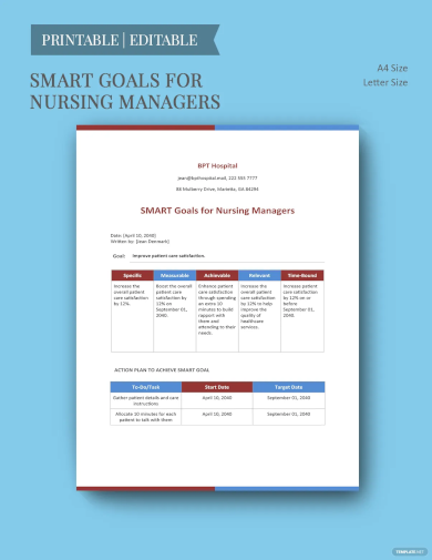smart goals for nursing managers template