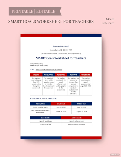 smart goals worksheet template for teachers