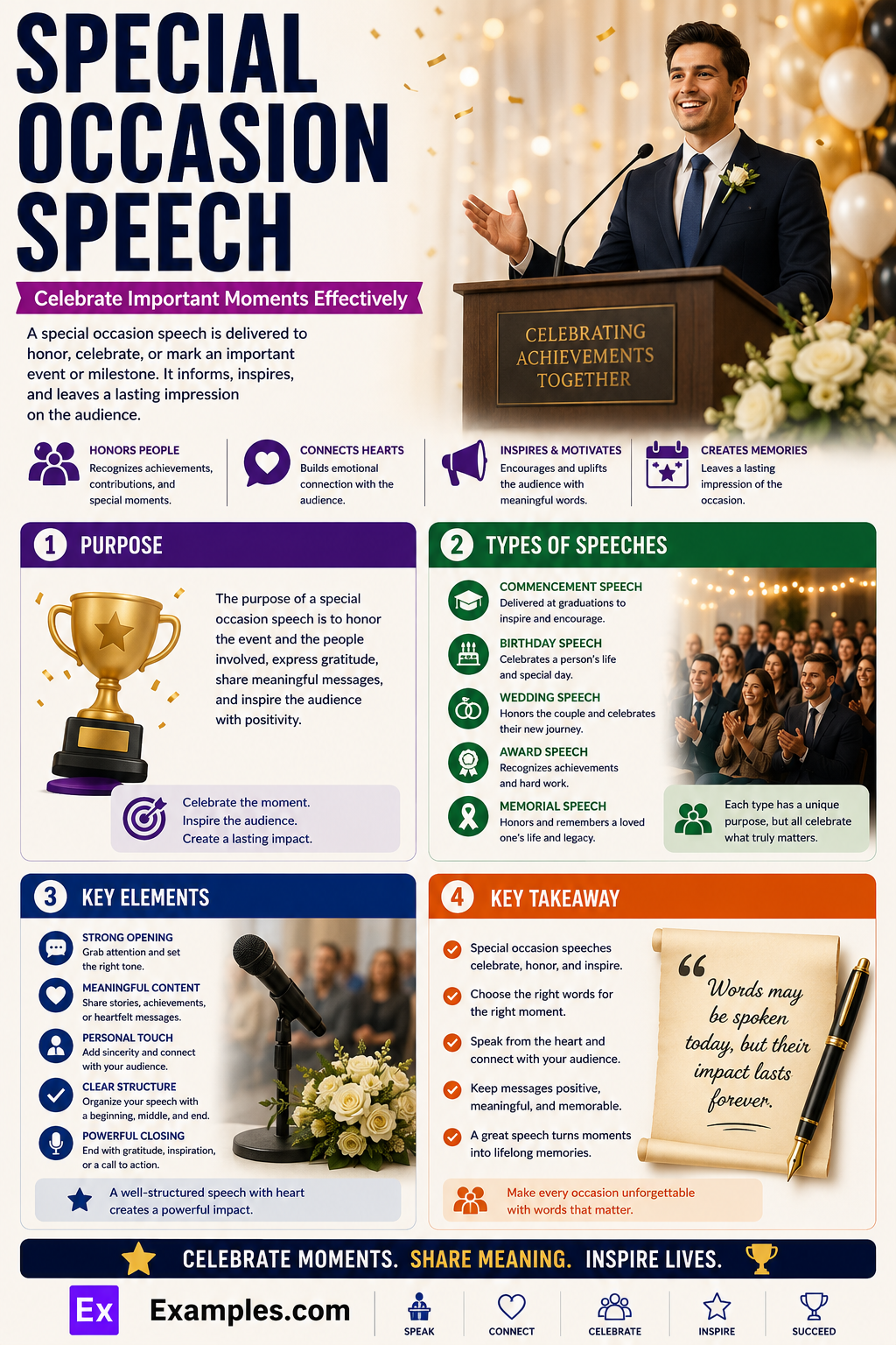 7+ Special Occasion Speech Examples to Download