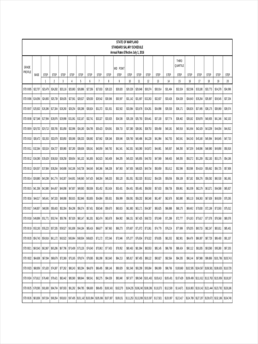 State Of Alaska Salary Schedule ~ sibmadesigns