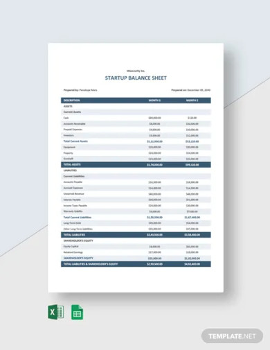 startup balance sheet template