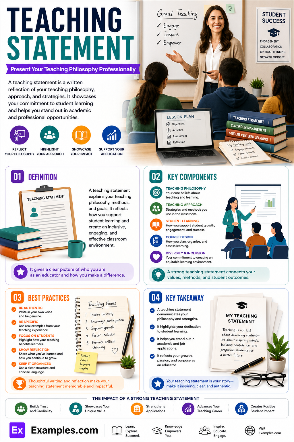 10+ Teaching Statement Examples to Download