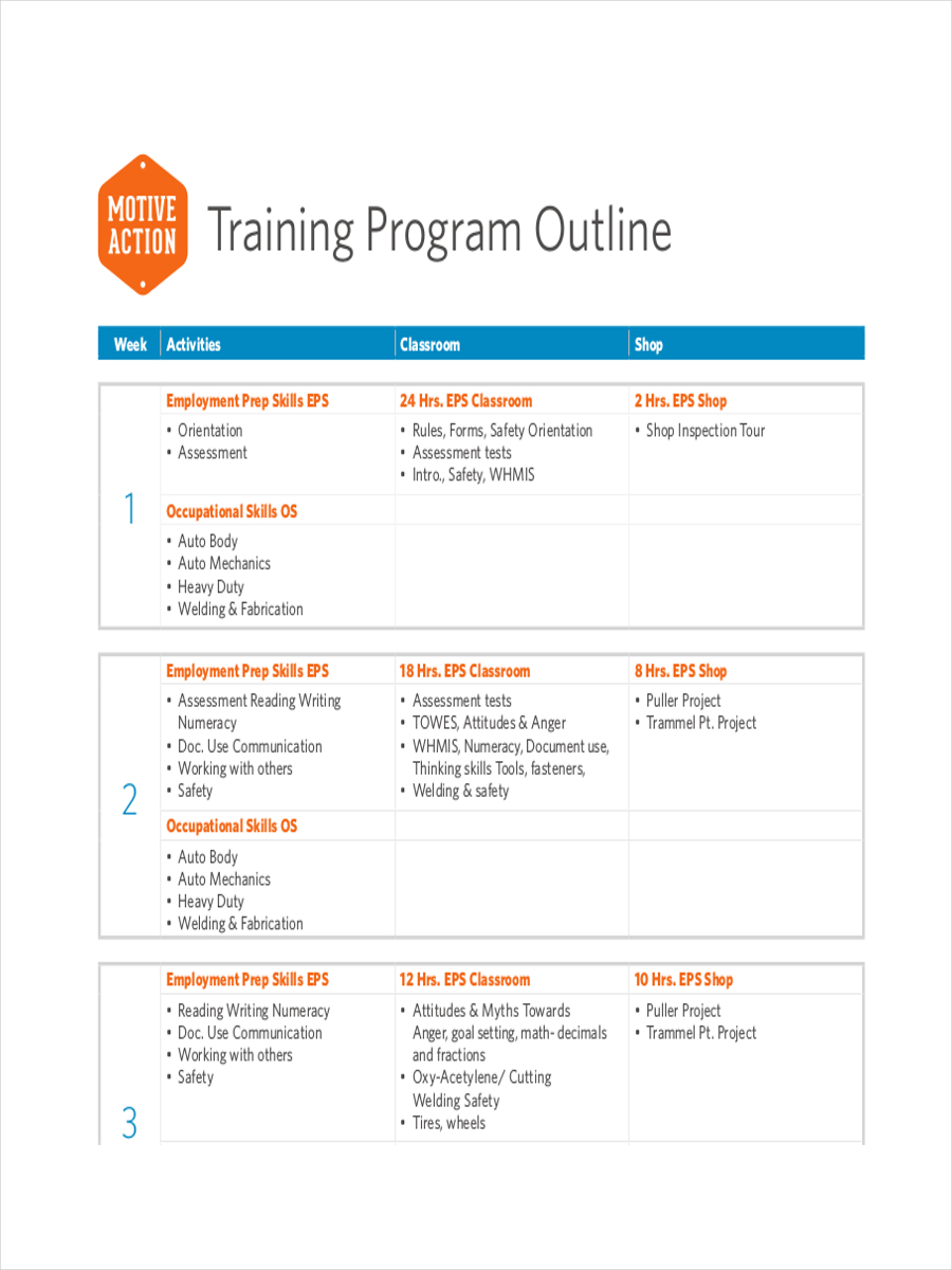 Programme Outline Template