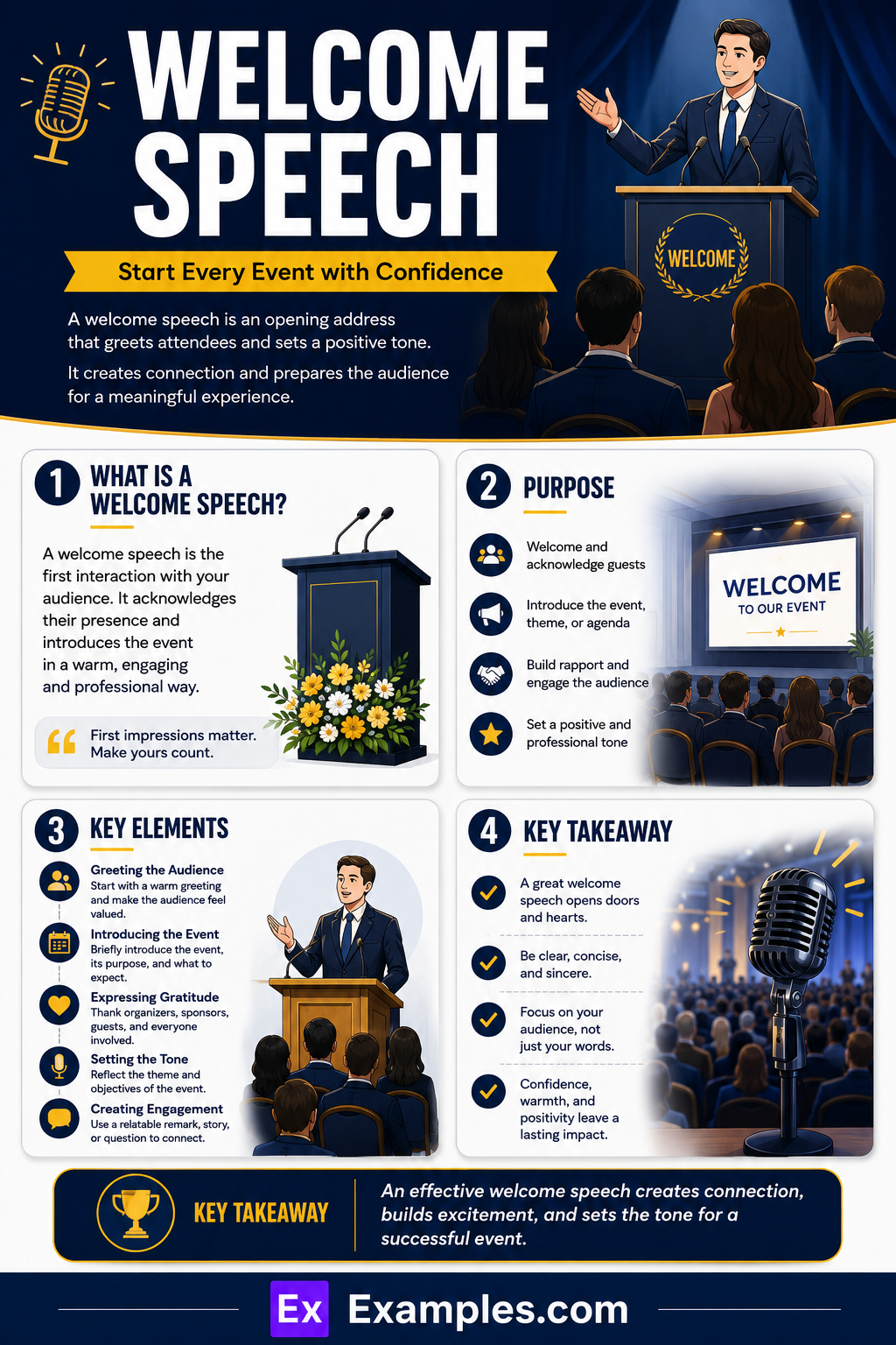 17+ Welcome Speech Examples to Download