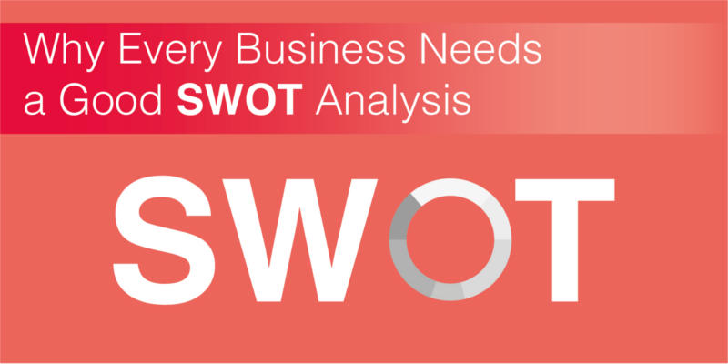 Why Every Business Needs a Good SWOT Analysis