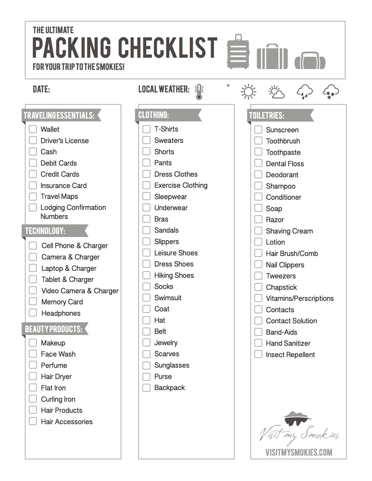 Packing List For 5 Day Backpacking Trip IUCN Water