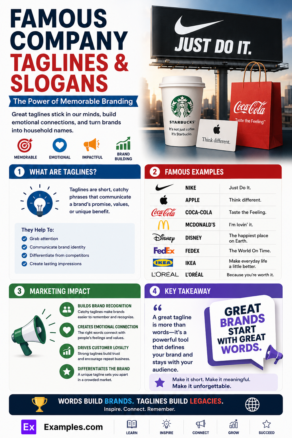 109+ Company Taglines & Slogans Examples